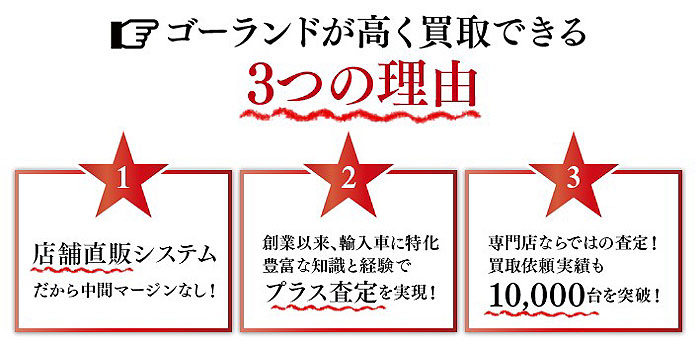 ヴェゼル値引きの秘訣!【安く買う裏ワザを暴露】情報サイト